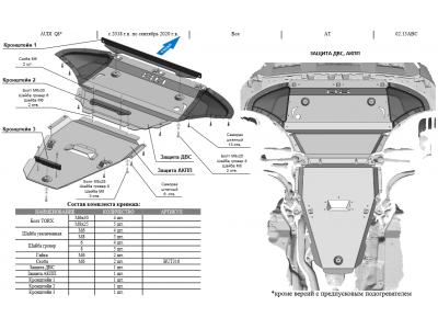 Защита картера, КПП (алюминий 4 мм) для Audi Q8 2018-н.в. (V - все) (2 части)